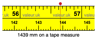 1439 mm on a tape measure 1439 millimeters on a tape measure