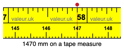 1470 mm on a tape measure 1470 millimeters on a tape measure