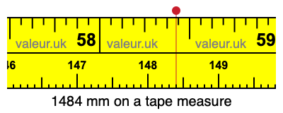 1484 mm on a tape measure 1484 millimeters on a tape measure