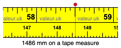 1486 mm on a tape measure 1486 millimeters on a tape measure