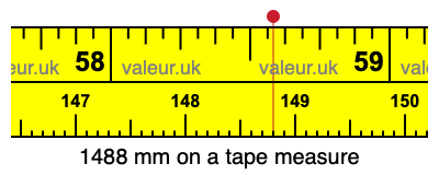1488 mm on a tape measure 1488 millimeters on a tape measure