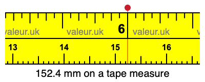 152.4 millimeters sale