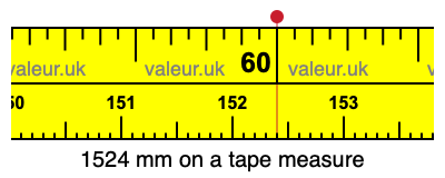 1524 millimeters on a tape measure