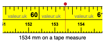 1534 millimeters on a tape measure