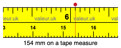 154 mm on a tape measure 154 millimeters on a tape measure