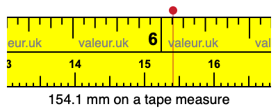 154.1 mm on a tape measure 154.1 millimeters on a tape measure