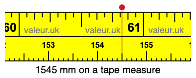 1545 mm on a tape measure 1545 millimeters on a tape measure
