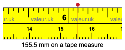 155.5 mm on a tape measure 155.5 millimeters on a tape measure