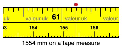 1554 mm on a tape measure 1554 millimeters on a tape measure