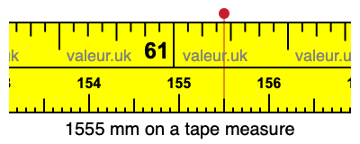 1555 mm on a tape measure 1555 millimeters on a tape measure