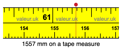 1557 mm on a tape measure 1557 millimeters on a tape measure