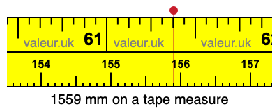 1559 mm on a tape measure