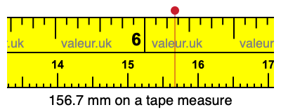 156.7 mm on a tape measure 156.7 millimeters on a tape measure