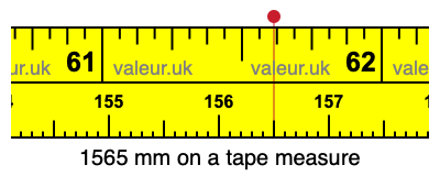 1565 mm on a tape measure 1565 millimeters on a tape measure