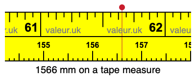 1566 mm on a tape measure 1566 millimeters on a tape measure