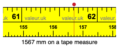 1567 millimeters on a tape measure