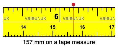 157 mm on a tape measure 157 millimeters on a tape measure