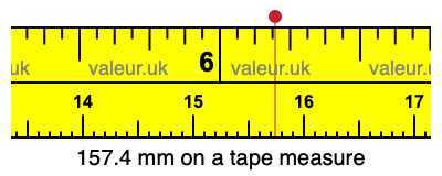 157.4 mm on a tape measure 157.4 millimeters on a tape measure