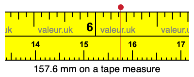 157.6 mm on a tape measure 157.6 millimeters on a tape measure