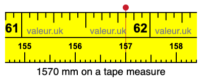 1570 mm on a tape measure 1570 millimeters on a tape measure