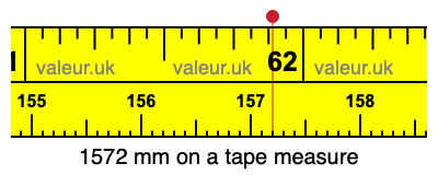 1572 mm on a tape measure 1572 millimeters on a tape measure
