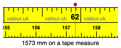 1573 mm on a tape measure 1573 millimeters on a tape measure