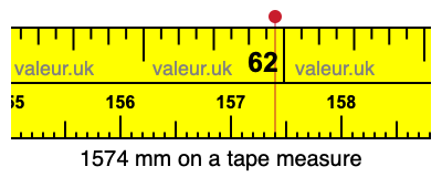 1574 mm on a tape measure 1574 millimeters on a tape measure