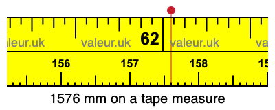 1576 mm on a tape measure 1576 millimeters on a tape measure