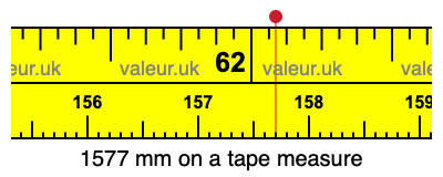 1577 mm on a tape measure 1577 millimeters on a tape measure