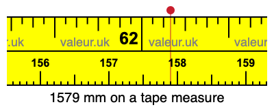 1579 mm on a tape measure 1579 millimeters on a tape measure