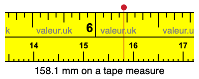 158.1 mm on a tape measure 158.1 millimeters on a tape measure