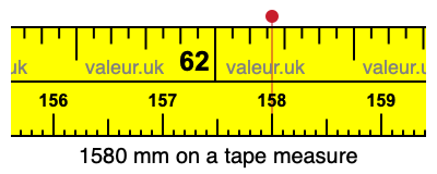 1580 mm on a tape measure 1580 millimeters on a tape measure