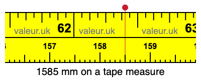 1585 mm on a tape measure 1585 millimeters on a tape measure