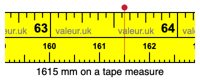1615 millimeters on a tape measure
