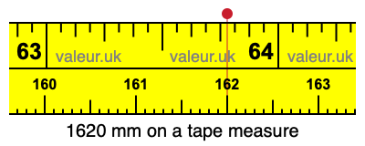 1620 millimeters on a tape measure