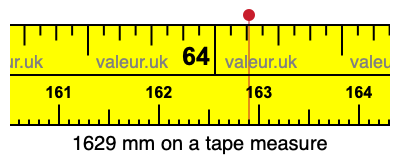 1629 mm on a tape measure 1629 millimeters on a tape measure