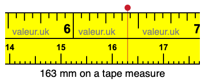 163 mm on a tape measure 163 millimeters on a tape measure