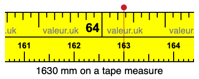 1630 mm on a tape measure 1630 millimeters on a tape measure