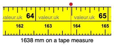 1638 millimeters on a tape measure