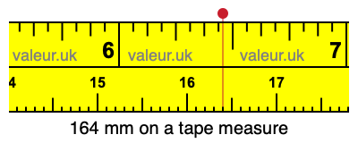 164 mm on a tape measure 164 millimeters on a tape measure