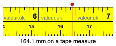 164.1 mm on a tape measure 164.1 millimeters on a tape measure