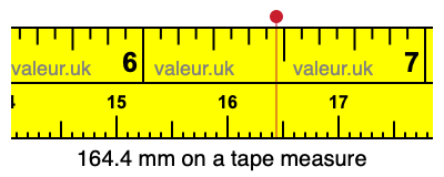 164.4 mm on a tape measure 164.4 millimeters on a tape measure