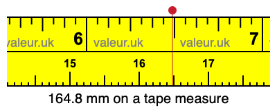 164.8 millimeters on a tape measure