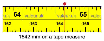 1642 millimeters on a tape measure