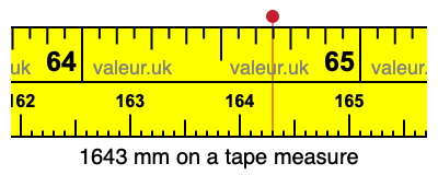 1643 millimeters on a tape measure