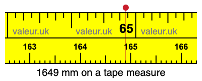 1649 mm on a tape measure 1649 millimeters on a tape measure