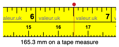 165.3 mm on a tape measure 165.3 millimeters on a tape measure