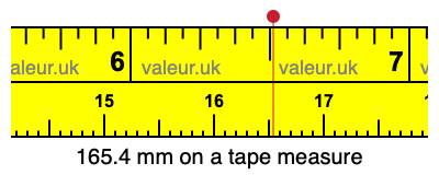 165.4 mm on a tape measure 165.4 millimeters on a tape measure