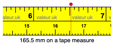 165.5 mm on a tape measure 165.5 millimeters on a tape measure