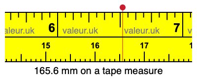 165.6 mm on a tape measure 165.6 millimeters on a tape measure